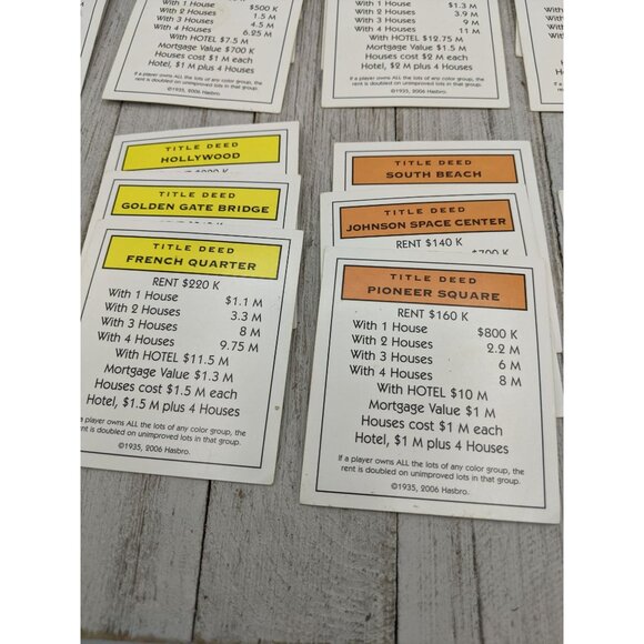 Monopoly Electronic Banking 2007 Replacement Property Cards Complete - Picture 4 of 7